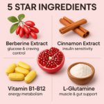 GLP-1 Body Patches 30pcs - Image 5